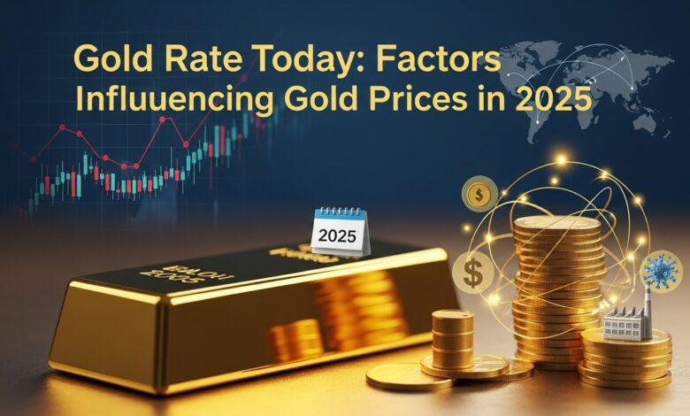 Factors Influencing Gold Prices in 2025