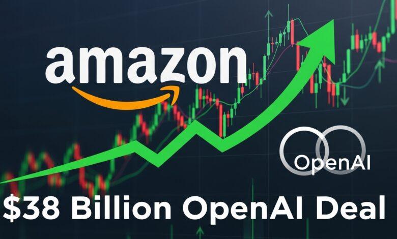 amazon stock forecast