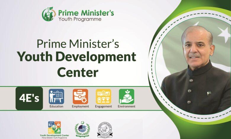 Prime Minister Youth Scheme 2025